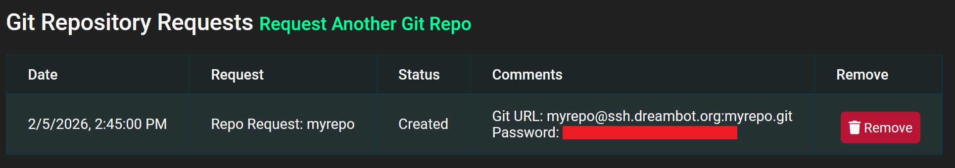 Approved Repo Request